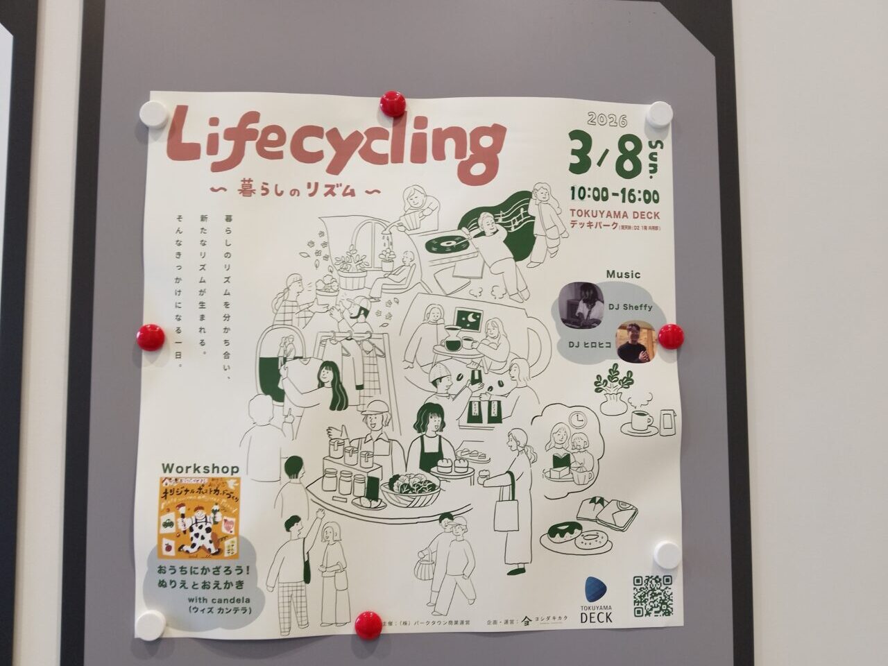 lifecycling
